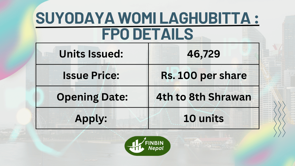 Suryodaya Womi Laghubitta (SWMF) FPO